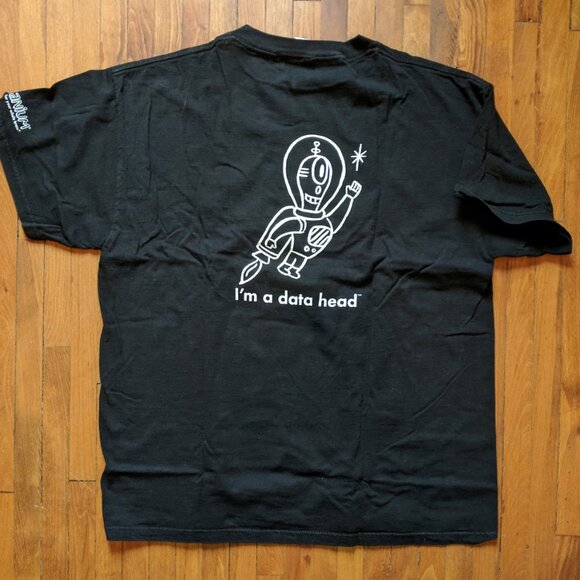 Bundle of Starbucks T-Shirts (Holiday) - Picture 7 of 14